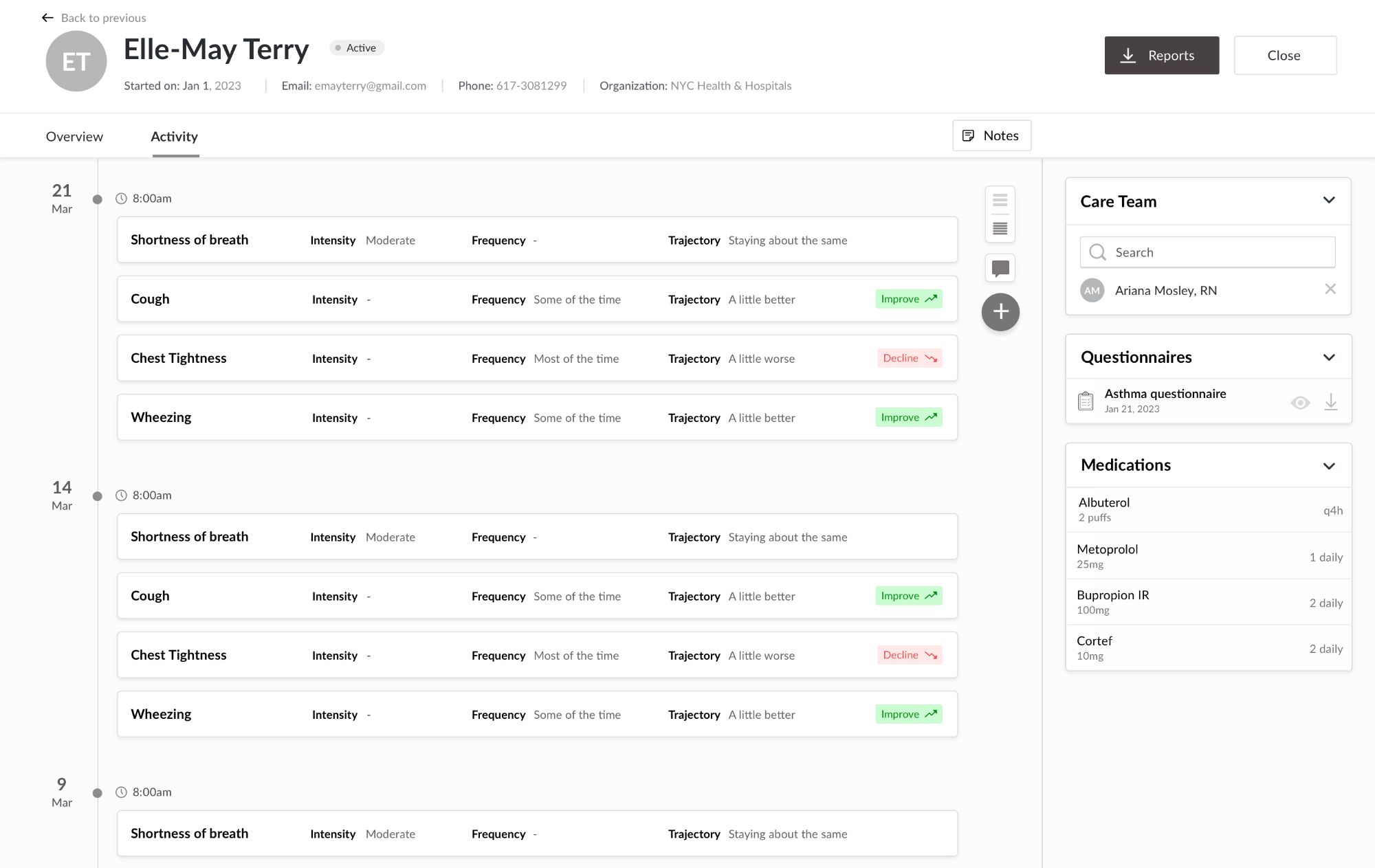 Activity Condensed View